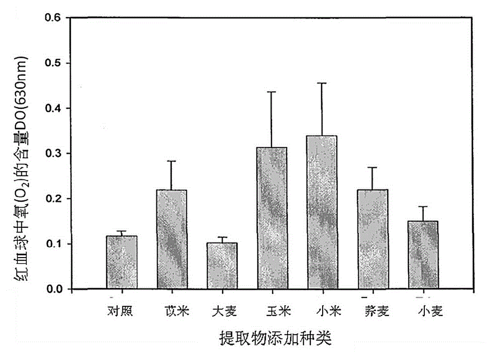 Composition with immunization-enhancing or prevention effect on white spot syndrome and application thereof