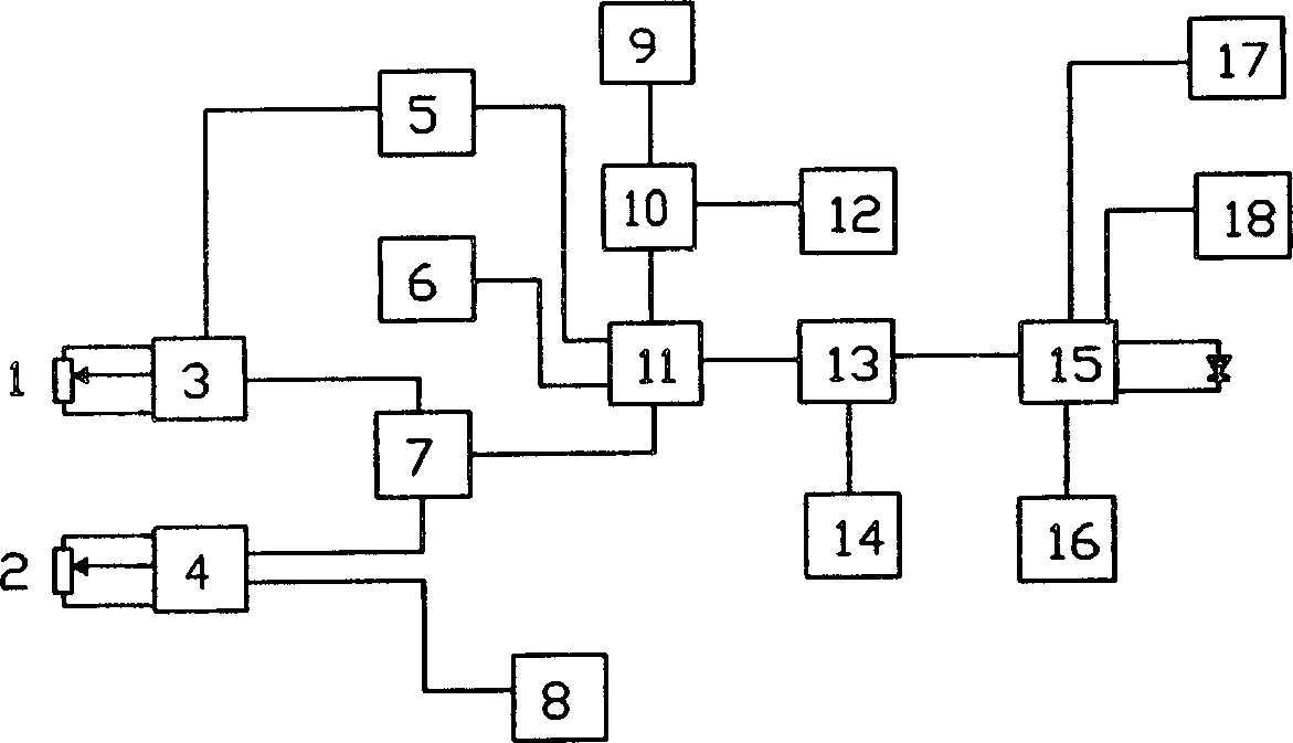 Actuator power-supply for driving laser diode