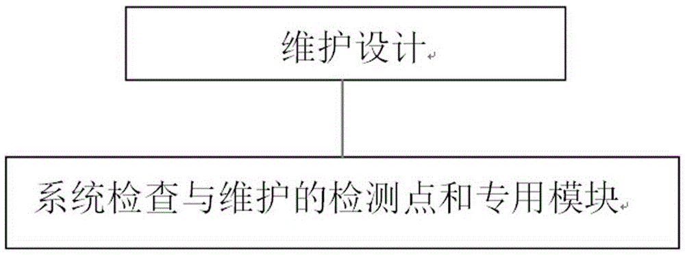 Important-field intelligent robot character broadcast and reading check and proofreading method and system