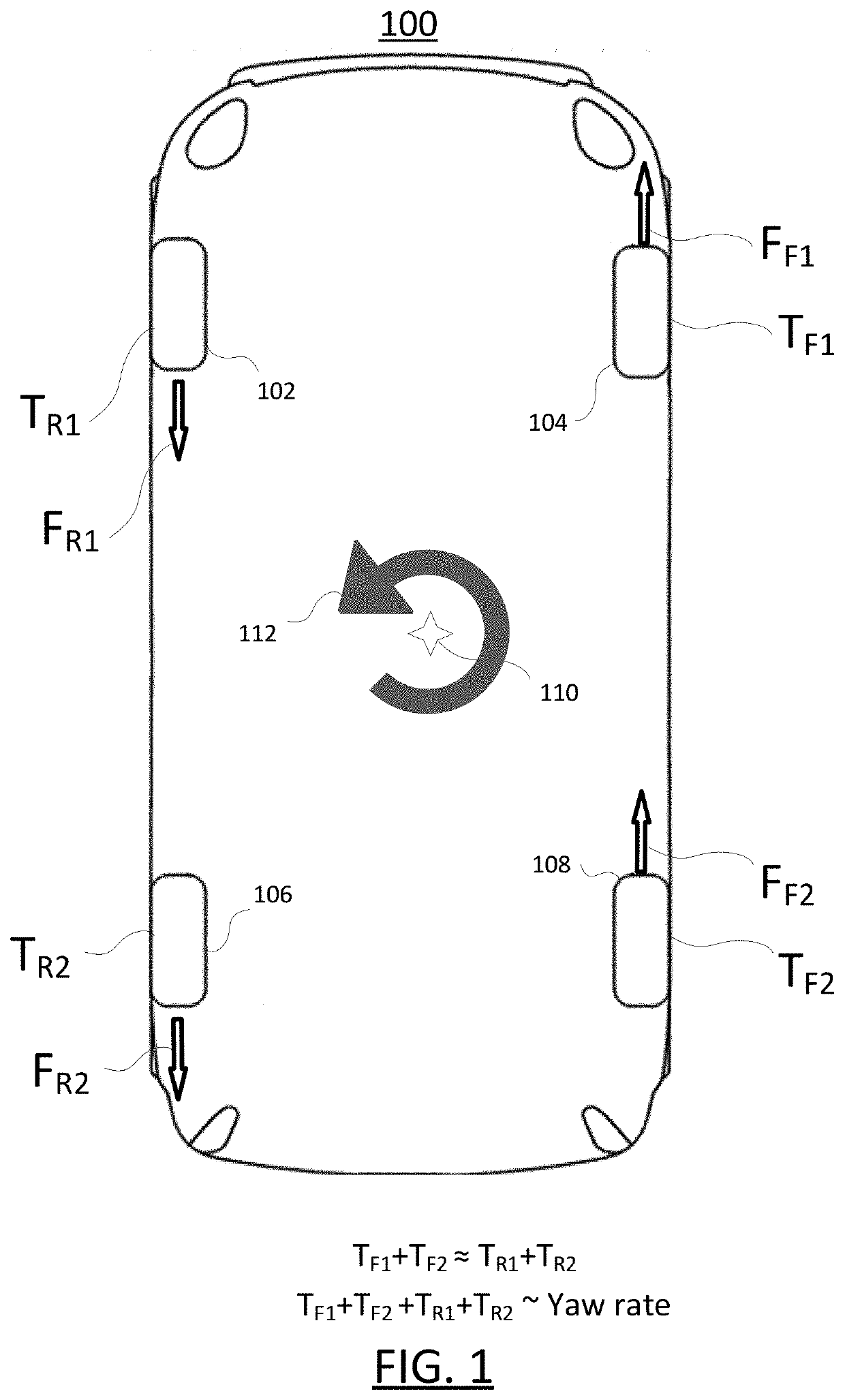 Systems and methods for controlling torque induced yaw in a vehicle ...