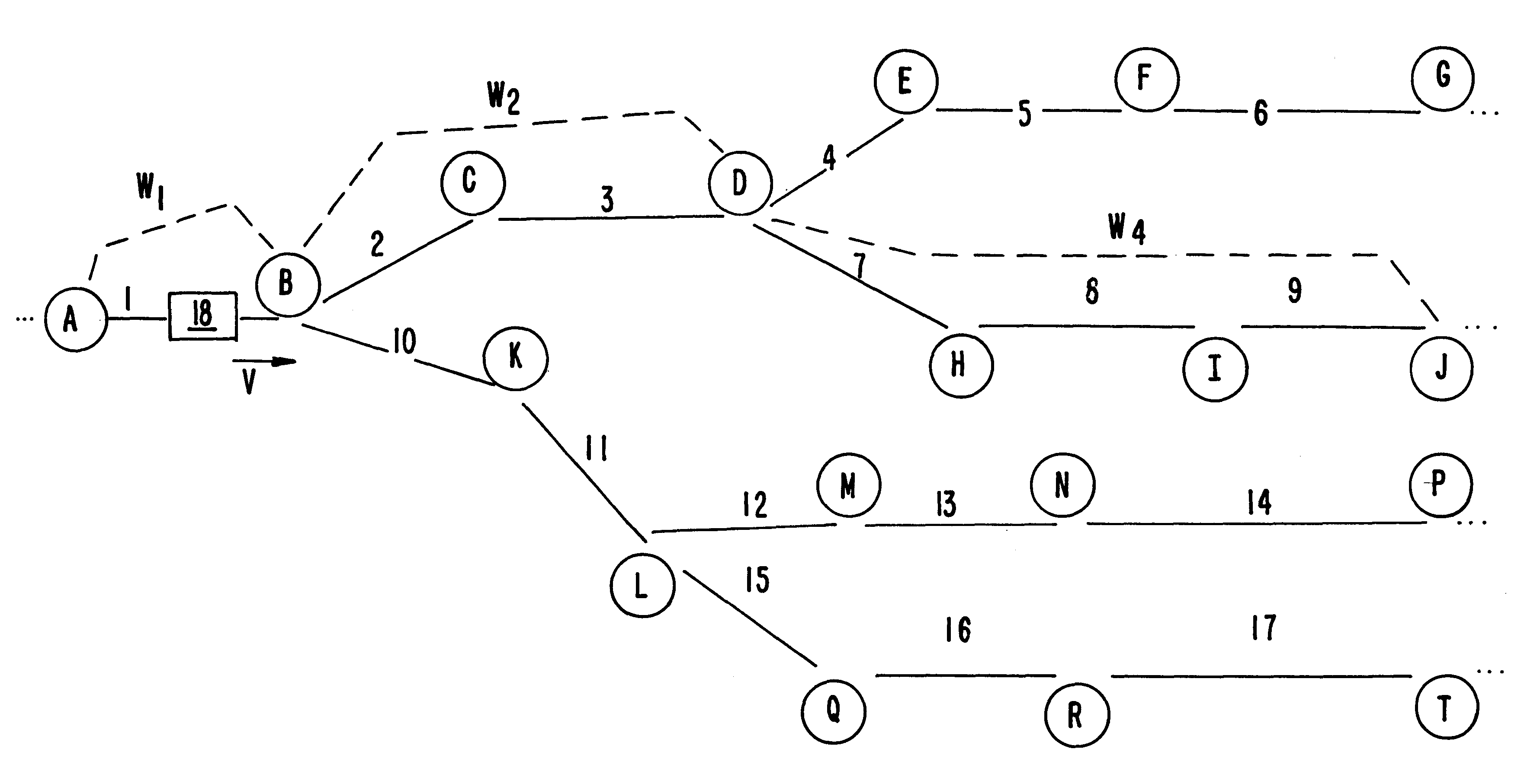 Process and apparatus for transmitting route information and analyzing a traffic network in a vehicular navigation system