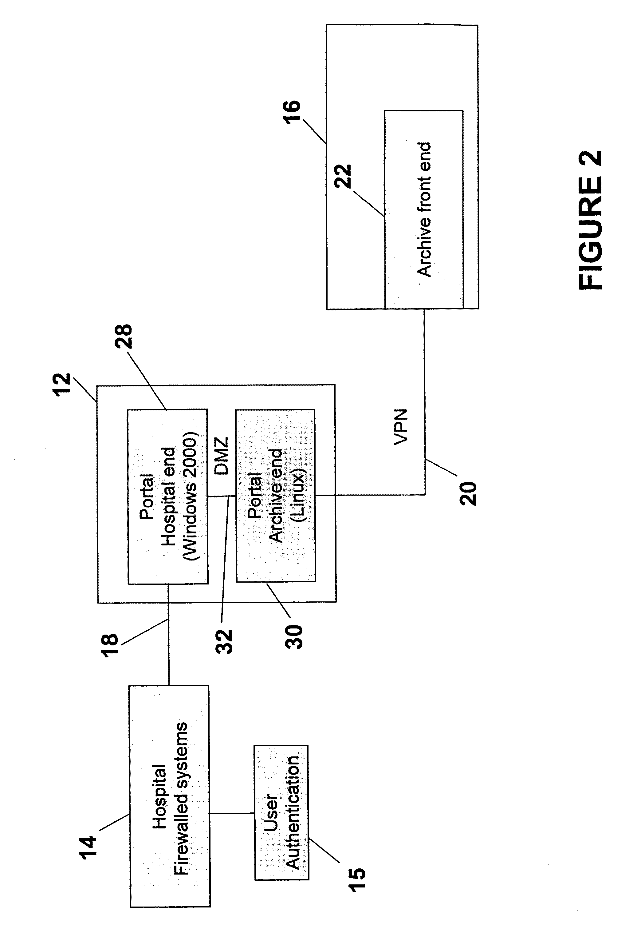 Cross-enterprise wallplug for connecting internal hospital/clinic imaging systems to external storage and retrieval systems