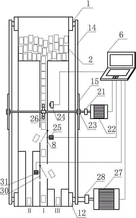 Multi-index high-speed dynamic detection and material dividing method and device of annular sliding bearing