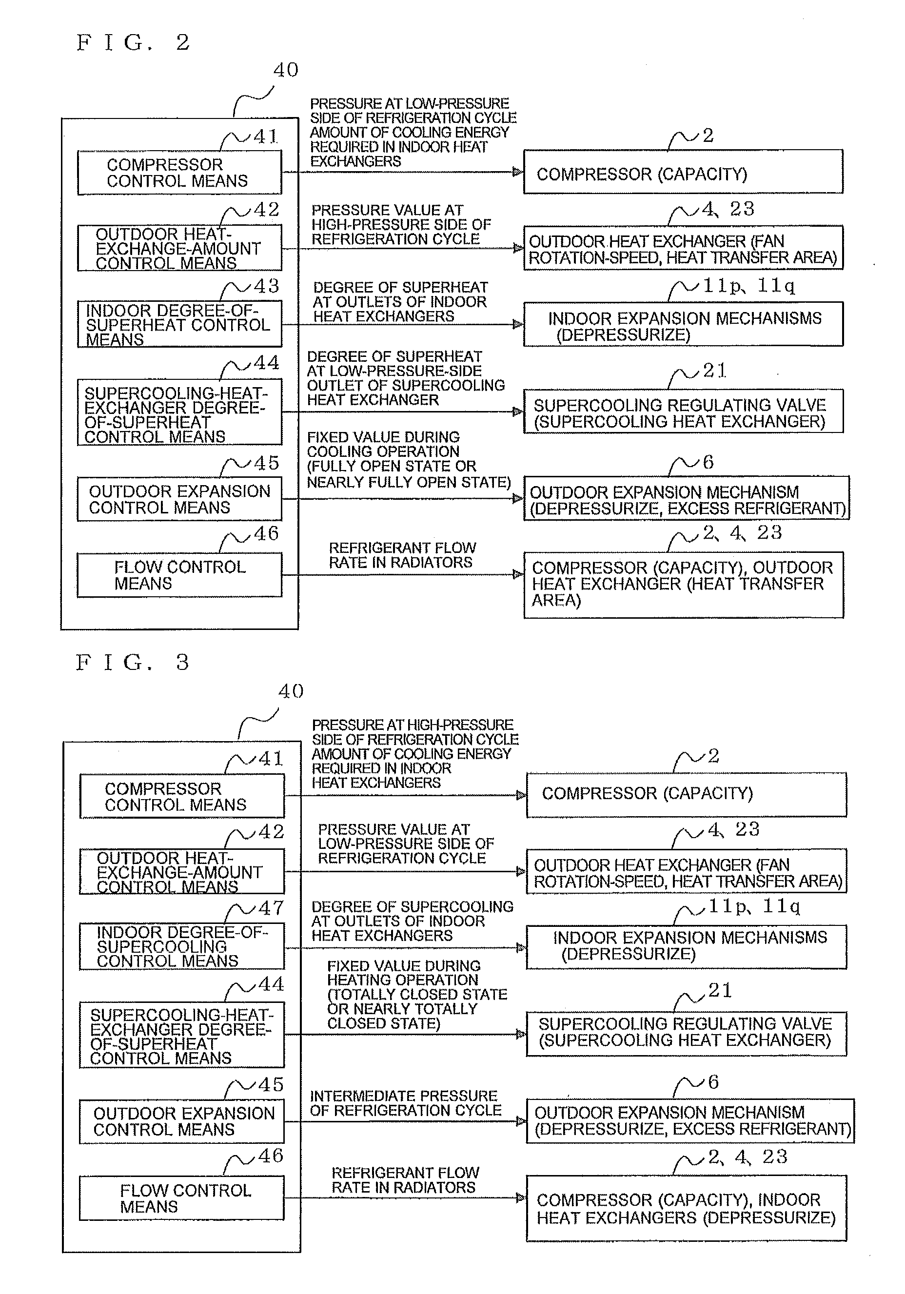 Air-conditioning apparatus