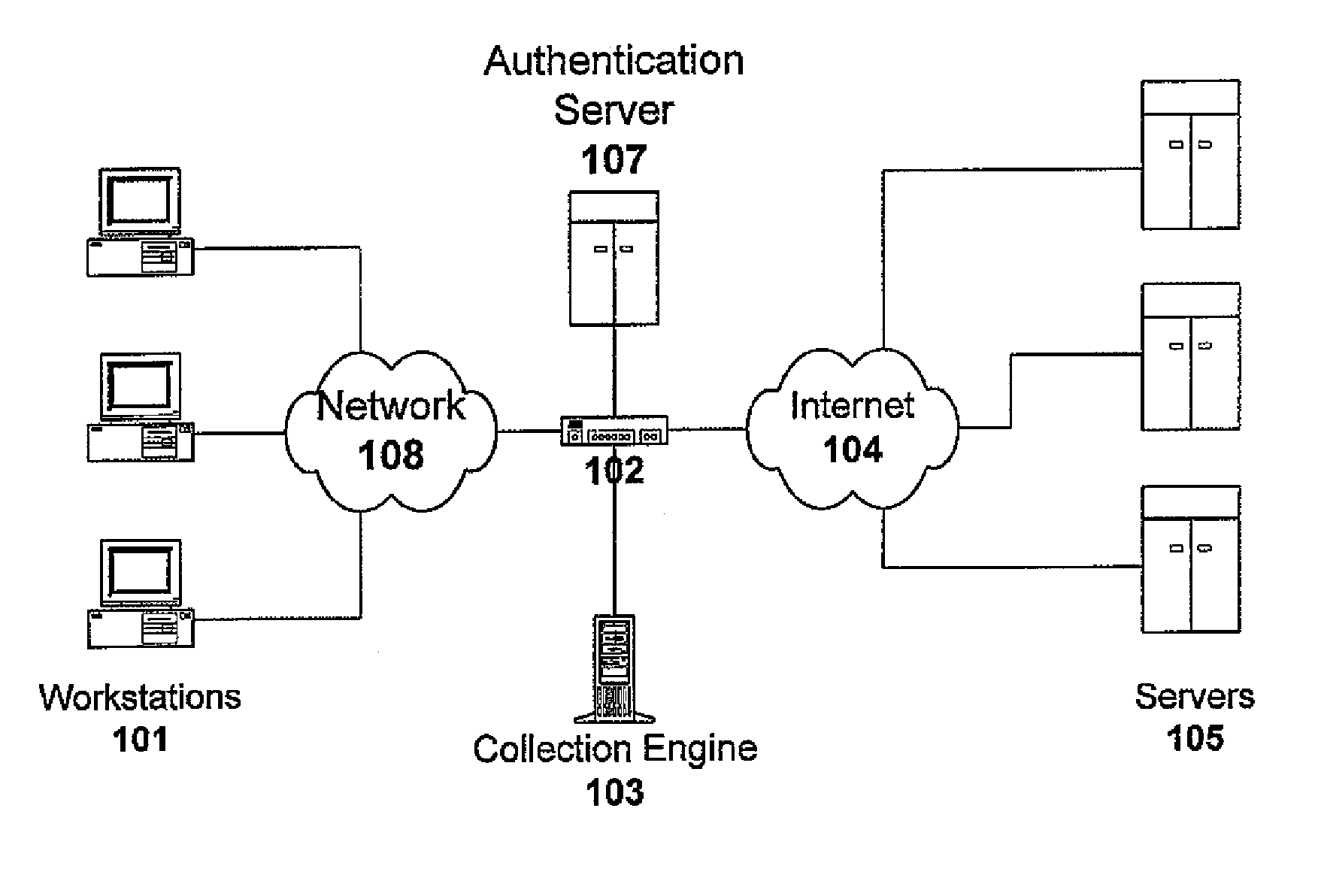 Method and system for monitoring online computer network behavior and creating online behavior profiles