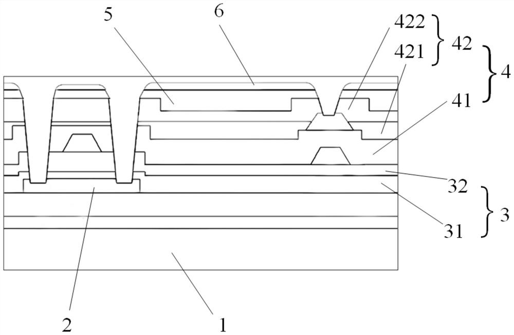 Method for controlling aperture size of via hole on TFT substrate