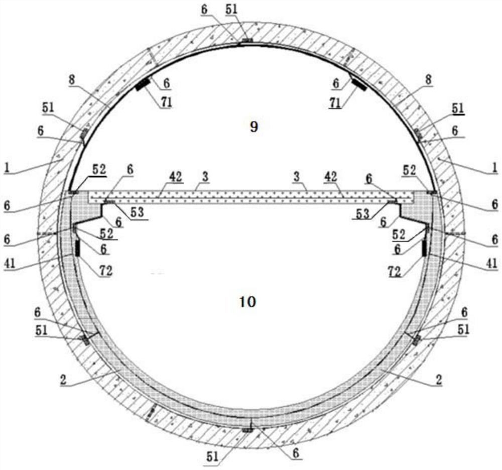 Comprehensive grounding system of shield method comprehensive pipe gallery