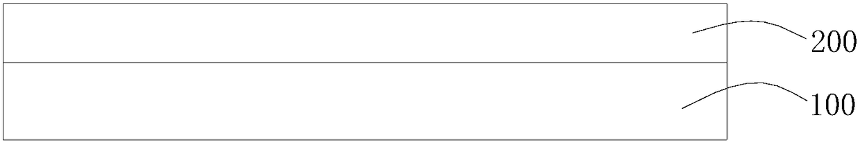 Fabrication method of thin film transistor