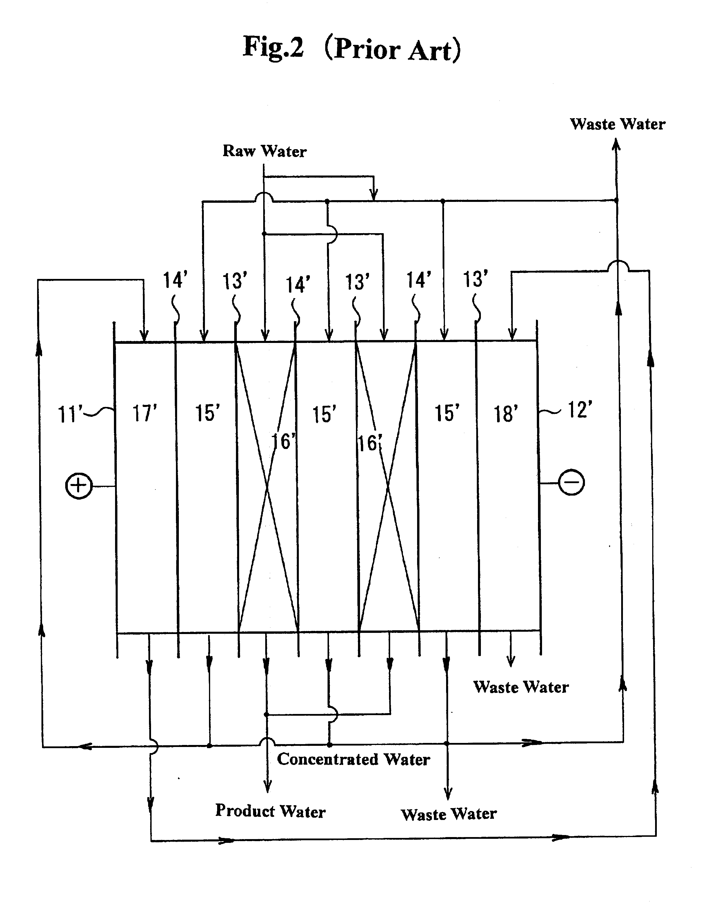 Method and apparatus for electrodeionization of water