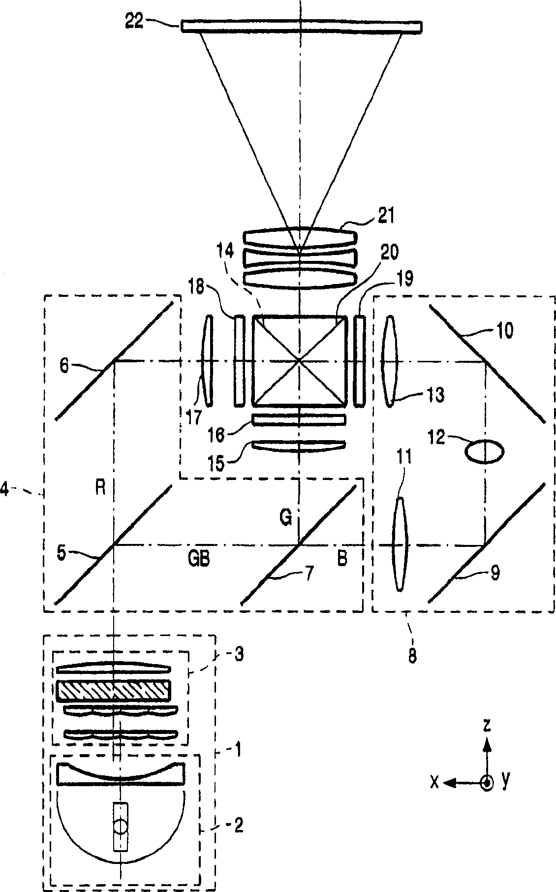 Projector system