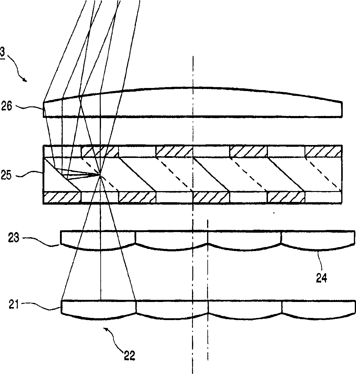 Projector system