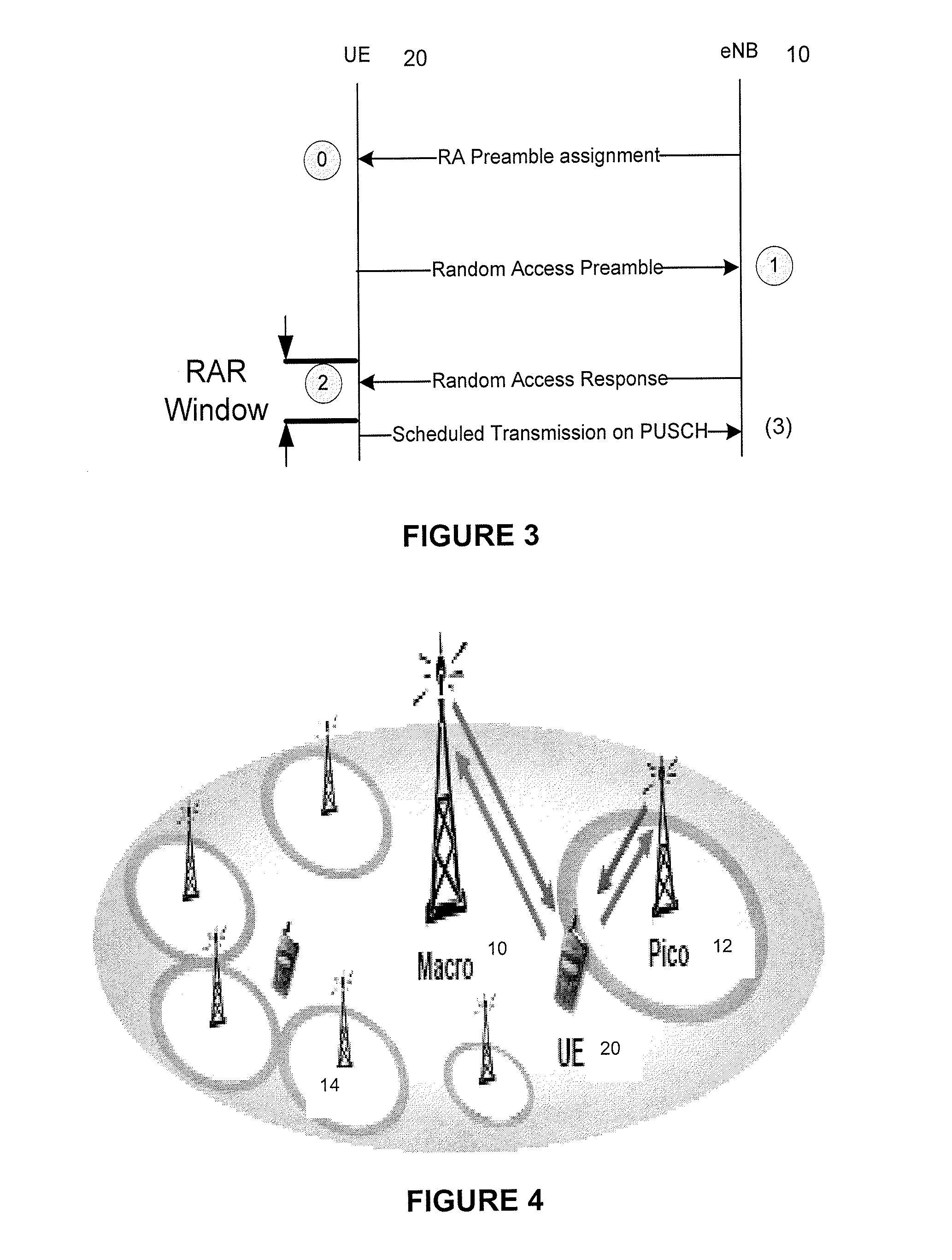 Interference measurement in heterogeneous networks