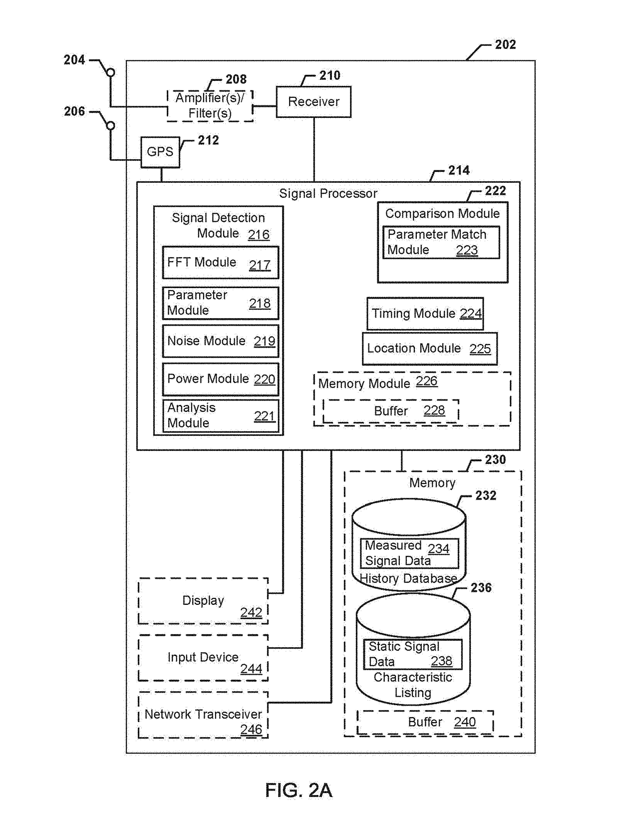 Systems, methods, and devices for electronic spectrum management for identifying signal-emitting devices