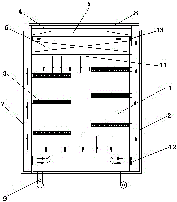 Clean sampling trolley convenient for taking and placing