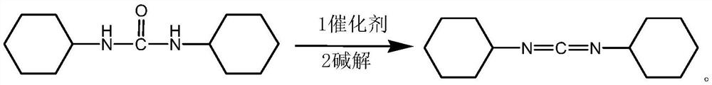 Microwave-assisted method for synthesizing N,N'-dicyclohexyl carbodiimide