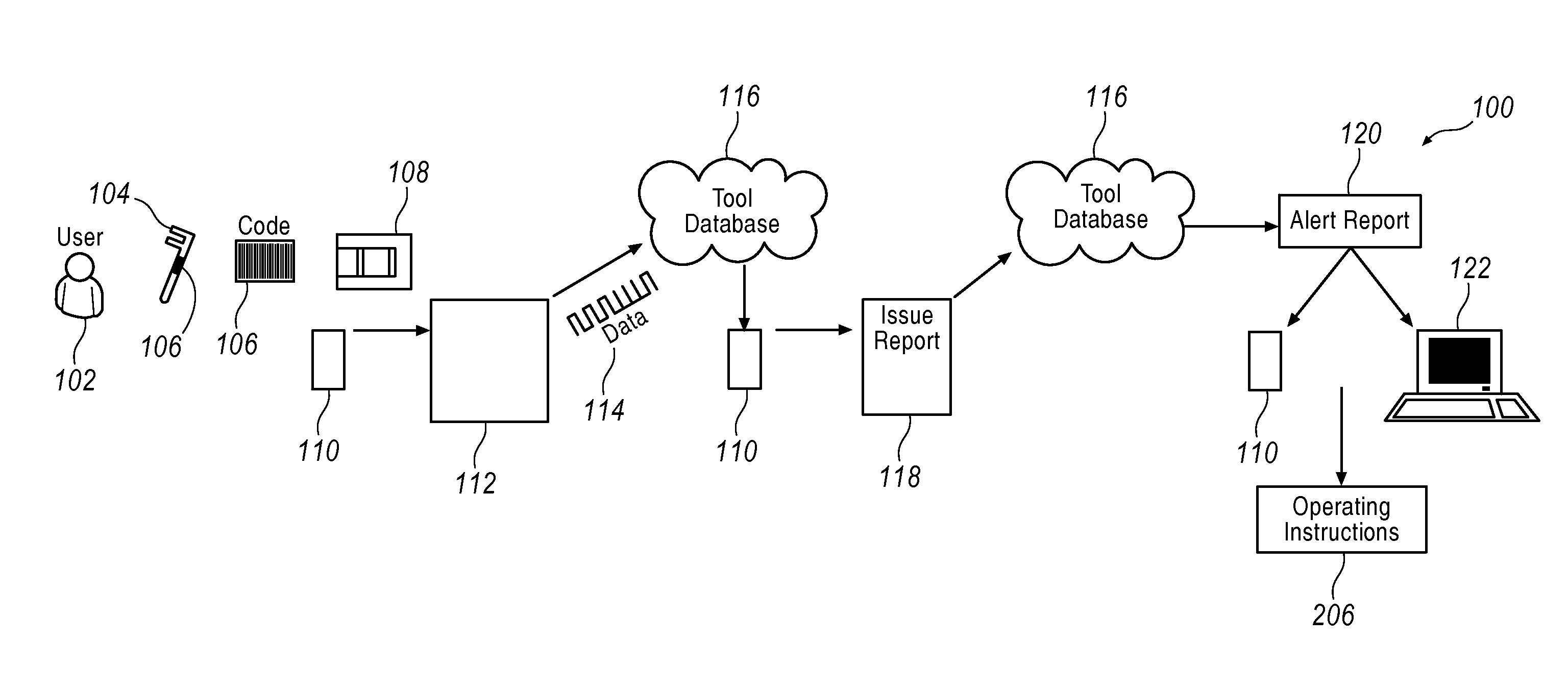 System and method for automated tool management