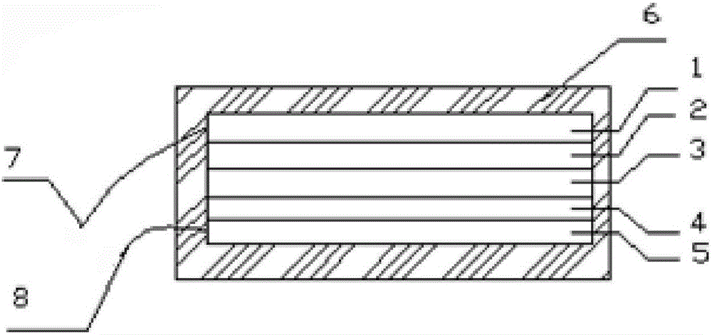 Integrated watertight OLED flat light source and preparation method therefor