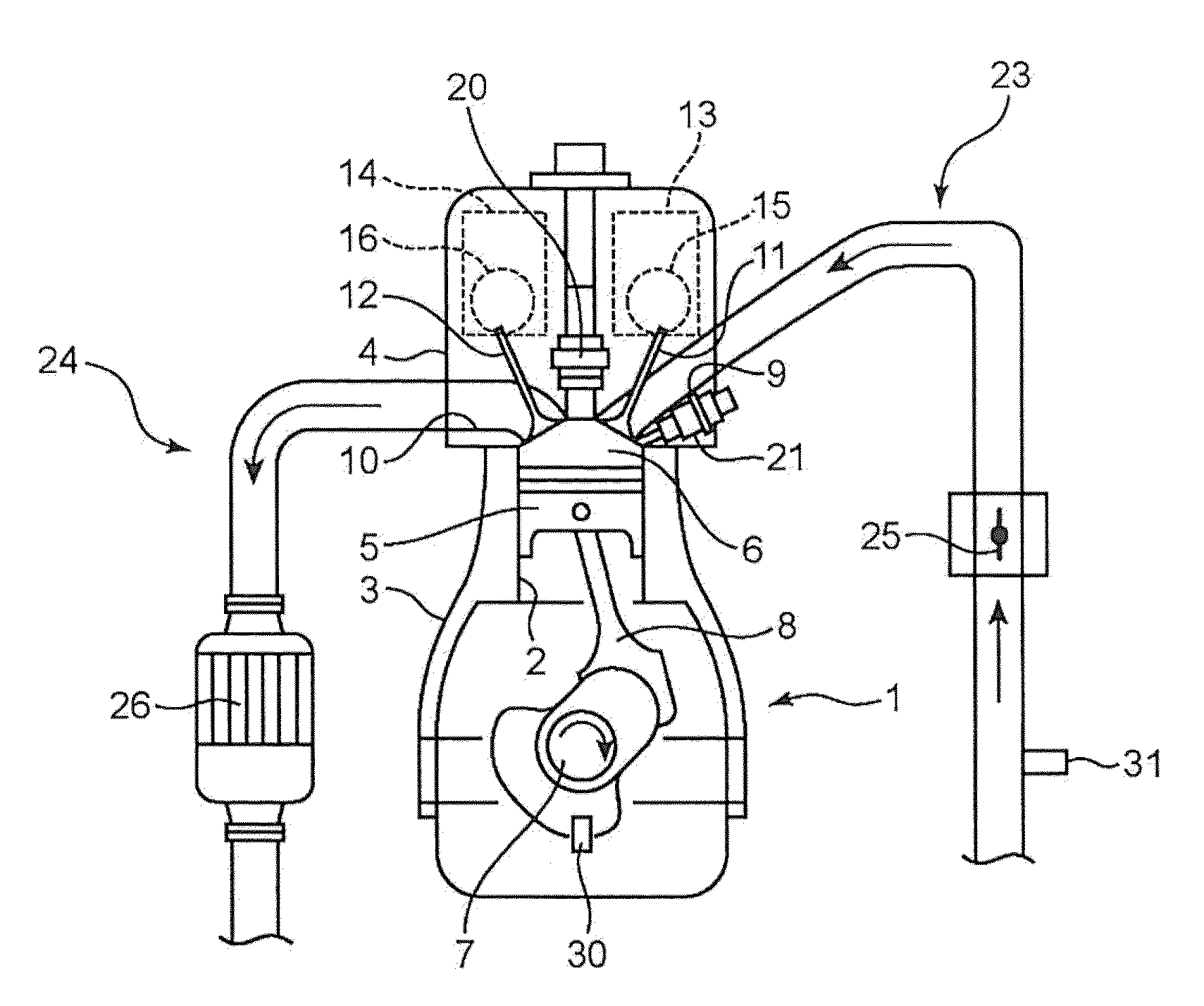 Engine control system