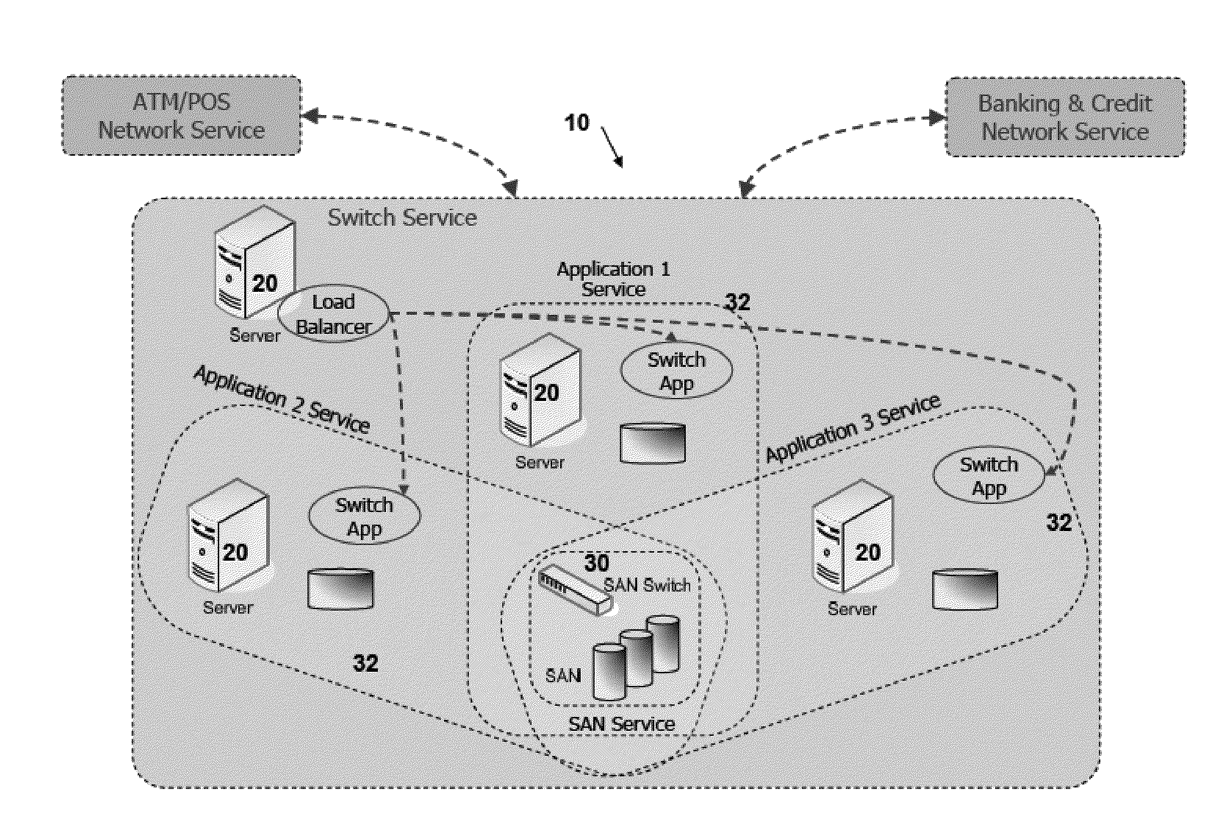 Systems and Methods for Managing Multi-Component Systems in an Infrastructure