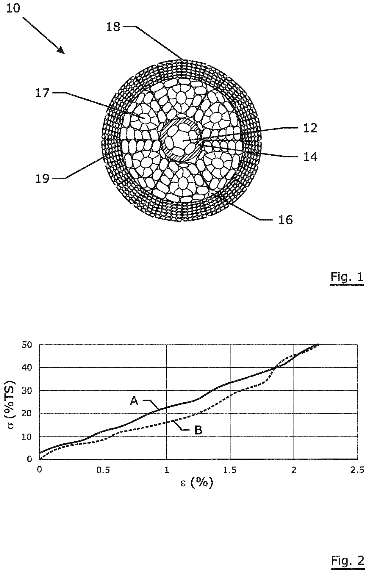 Synthetic fiber rope