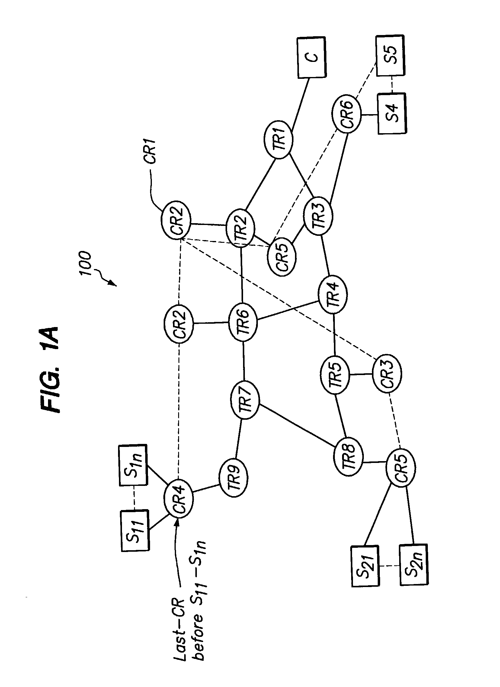 Method and apparatus providing highly scalable server load balancing