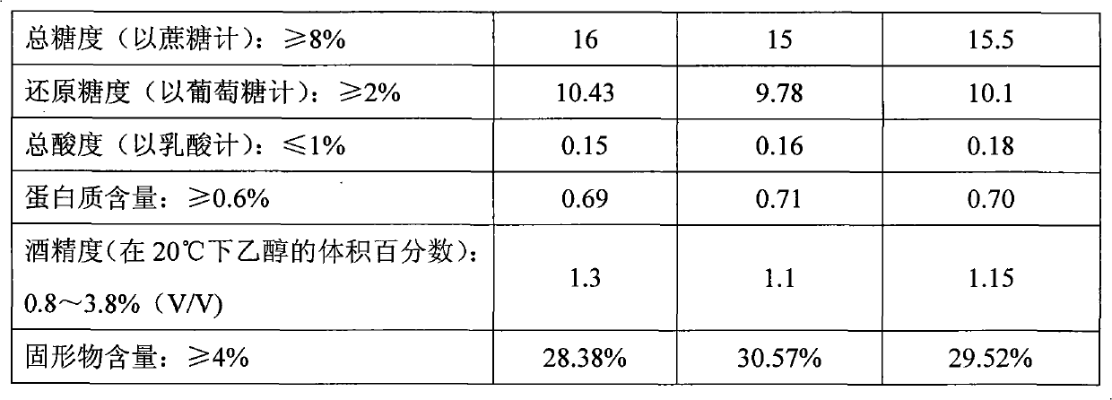 Glutinous-rice-fermented beverage