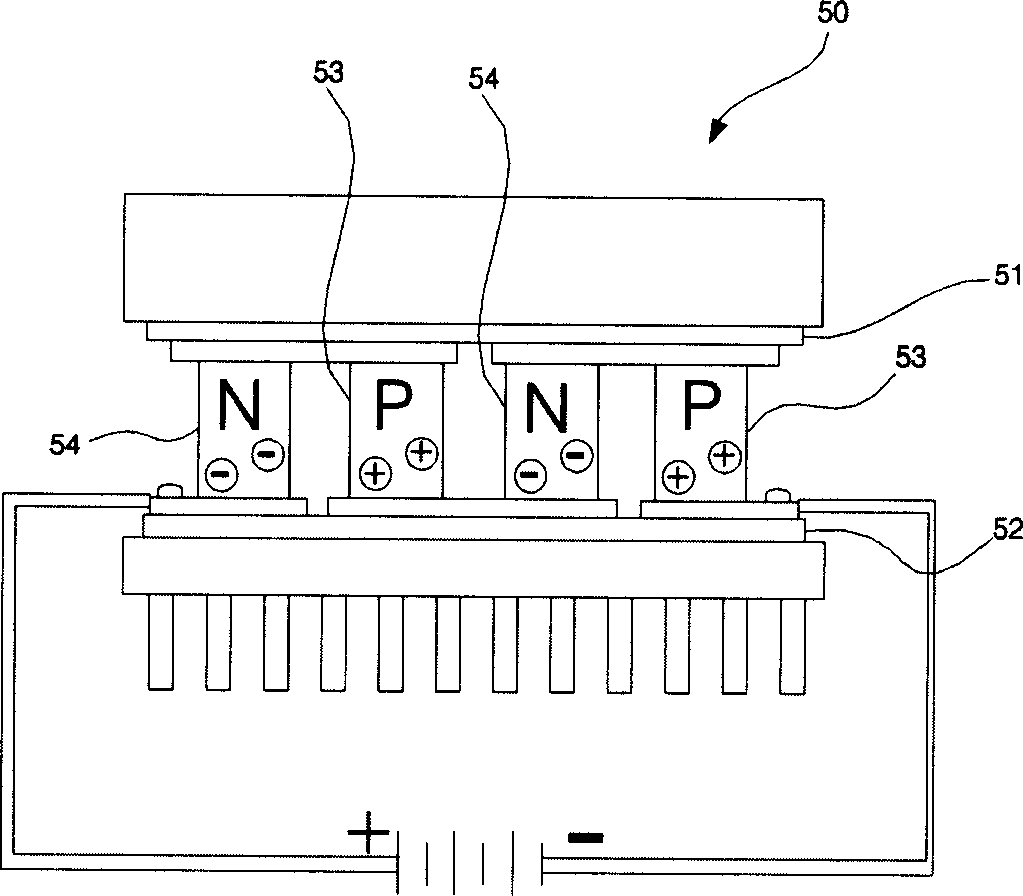 Hybrid cooling system, and refrigerator and freezer using the same