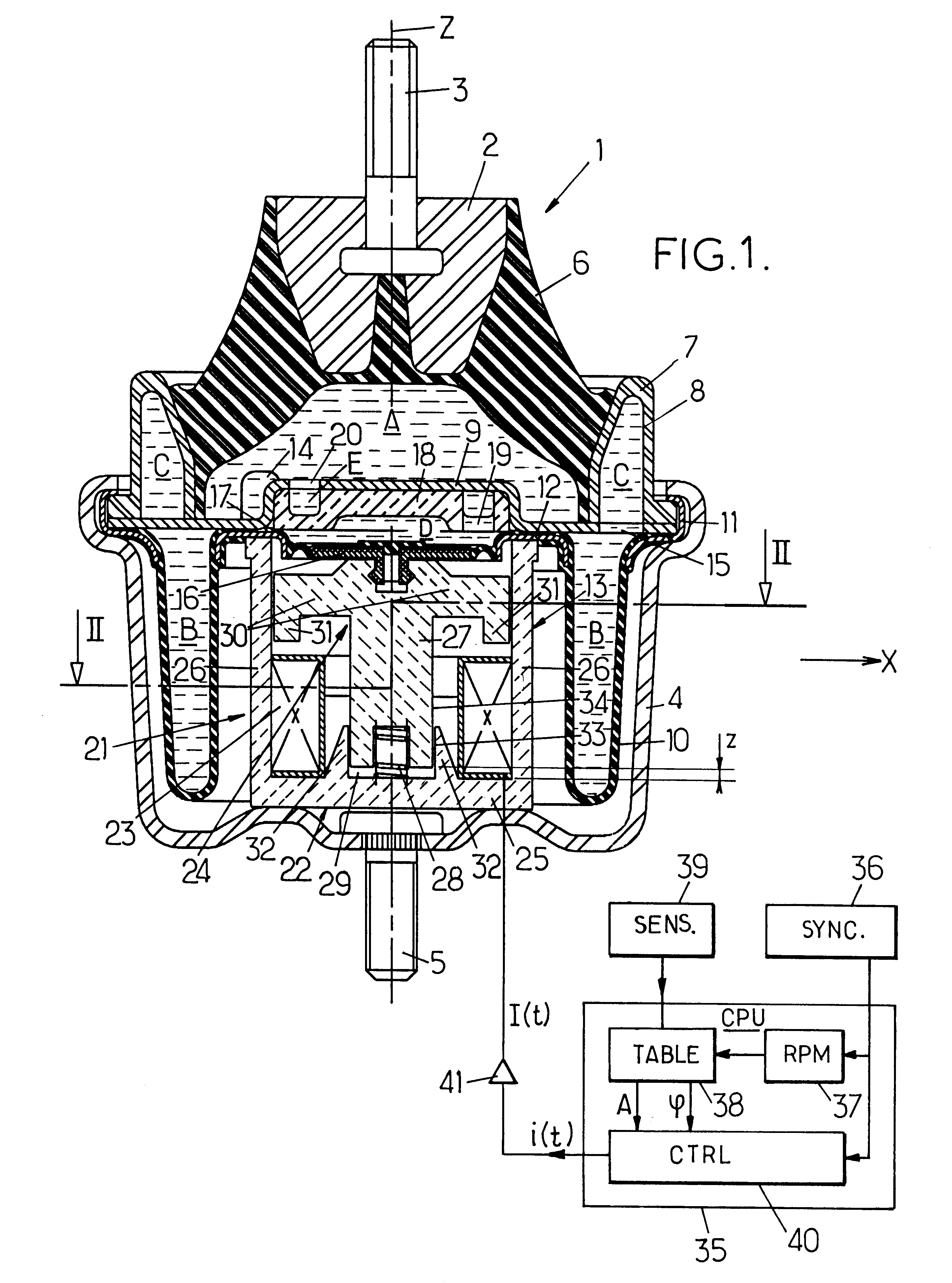 Active hydraulic anti-vibration support and an active anti-vibration system incorporating said support