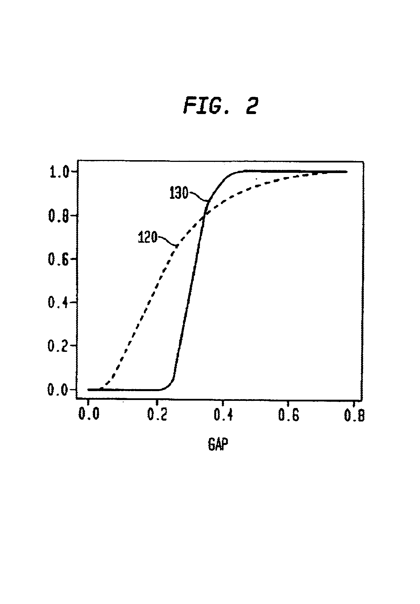 Fuze explosive train device and method