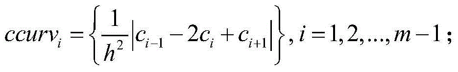 Power System Transient Stability Prediction Method Based on Disturbed Voltage Trajectory Cluster Characteristics