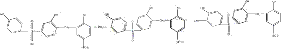 Reutilization method of chromium-containing leather production sludge