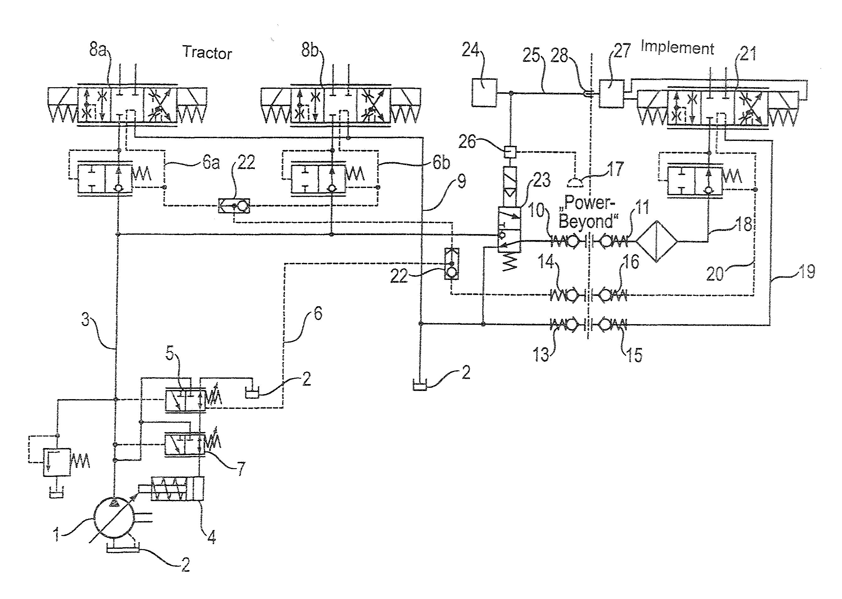 Vehicle comprising a mounted-implement coupling and mounted implement therefor