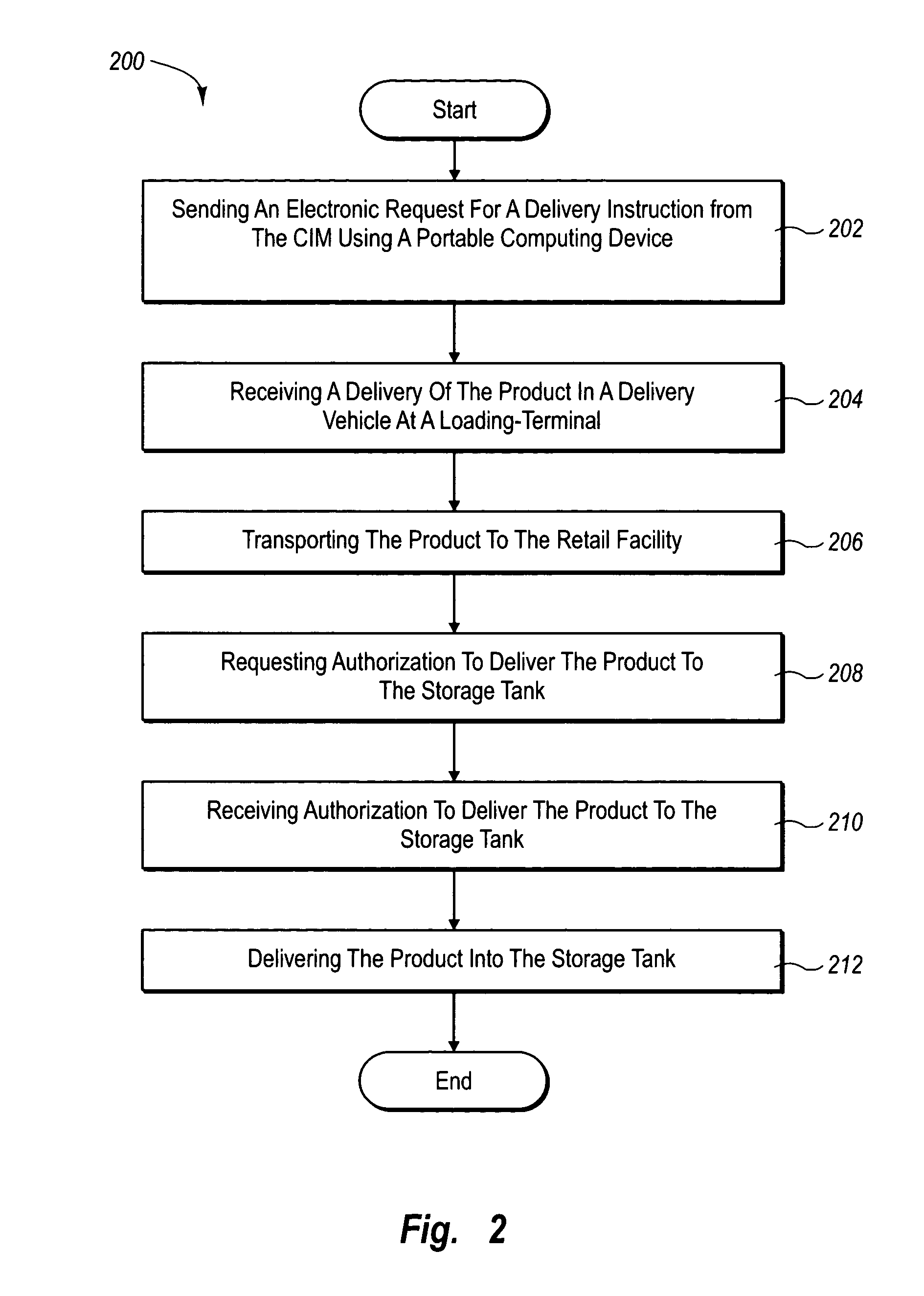 Central control and monitoring of a delivery of liquid product