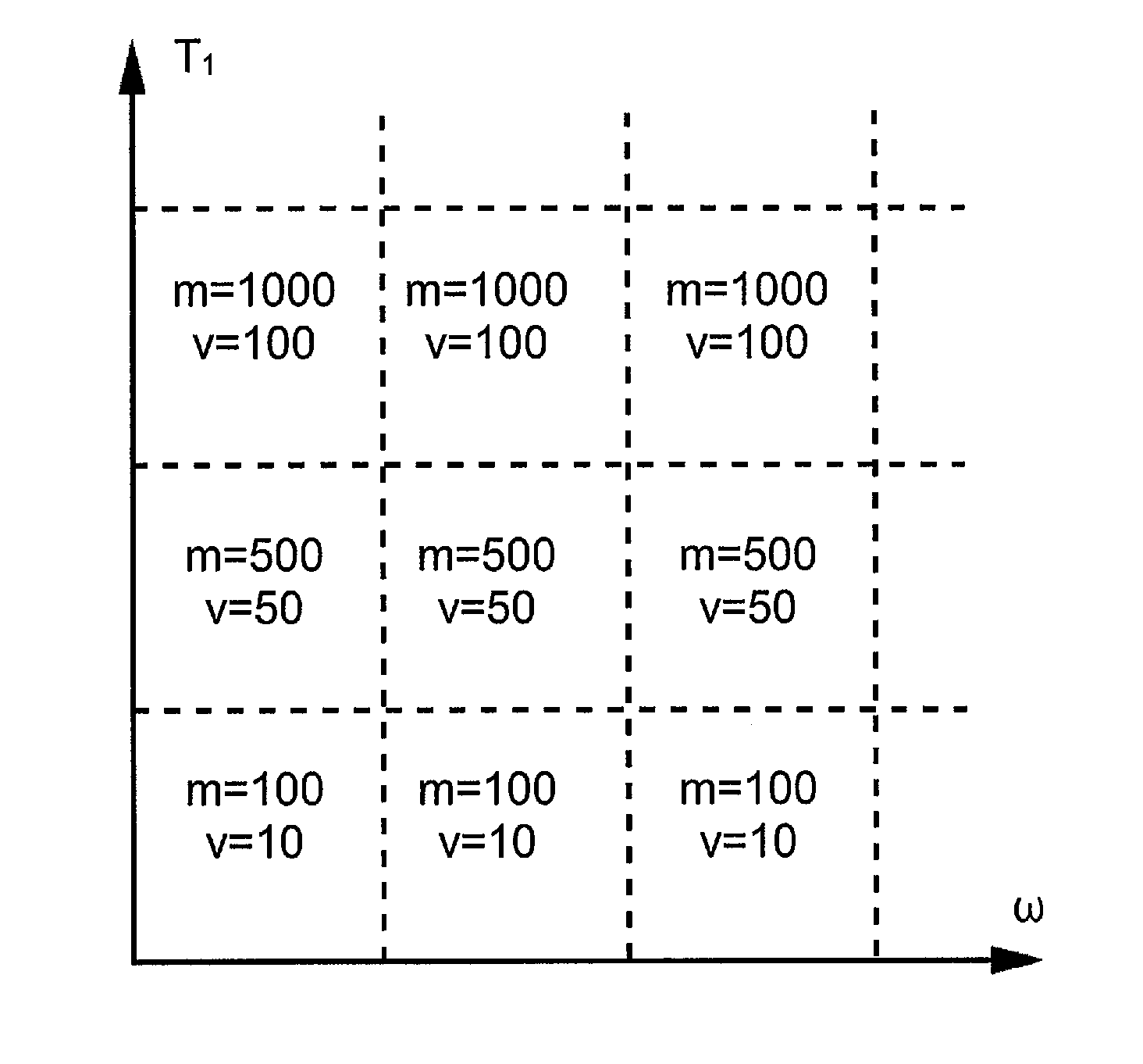 Method for monitoring operational parameters in an internal combustion engine