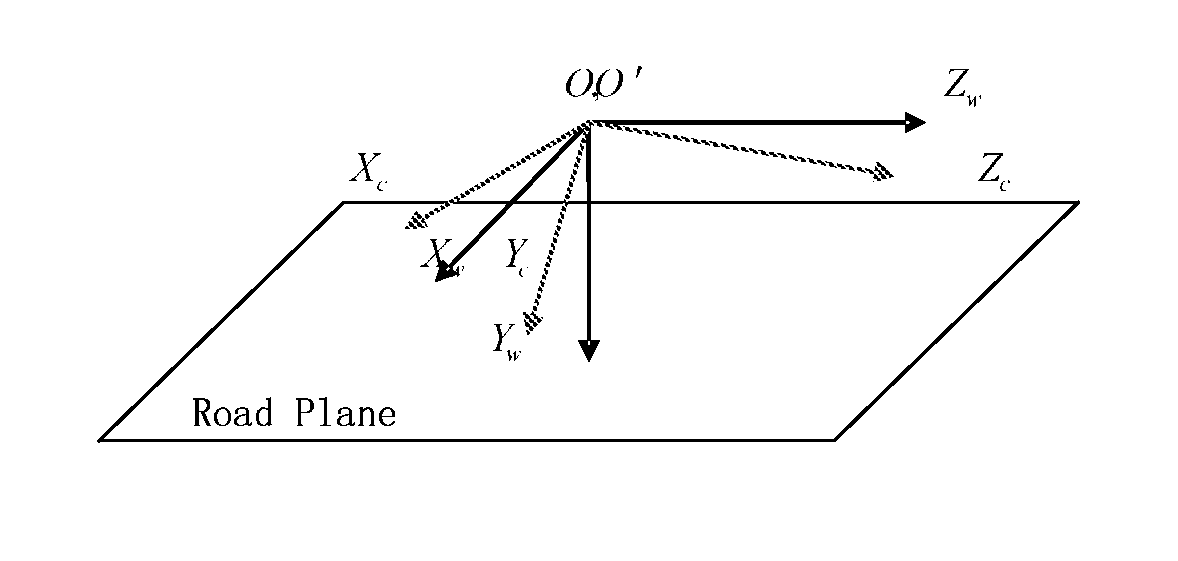 Method and apparatus for identifying obstacle in image