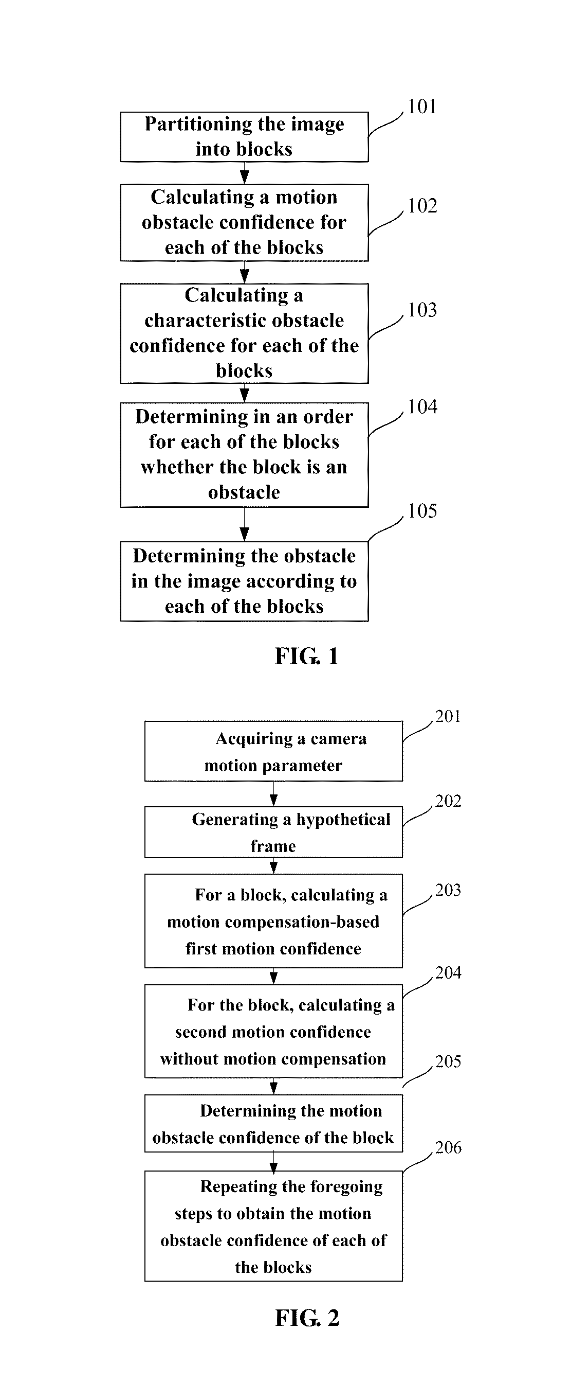 Method and apparatus for identifying obstacle in image