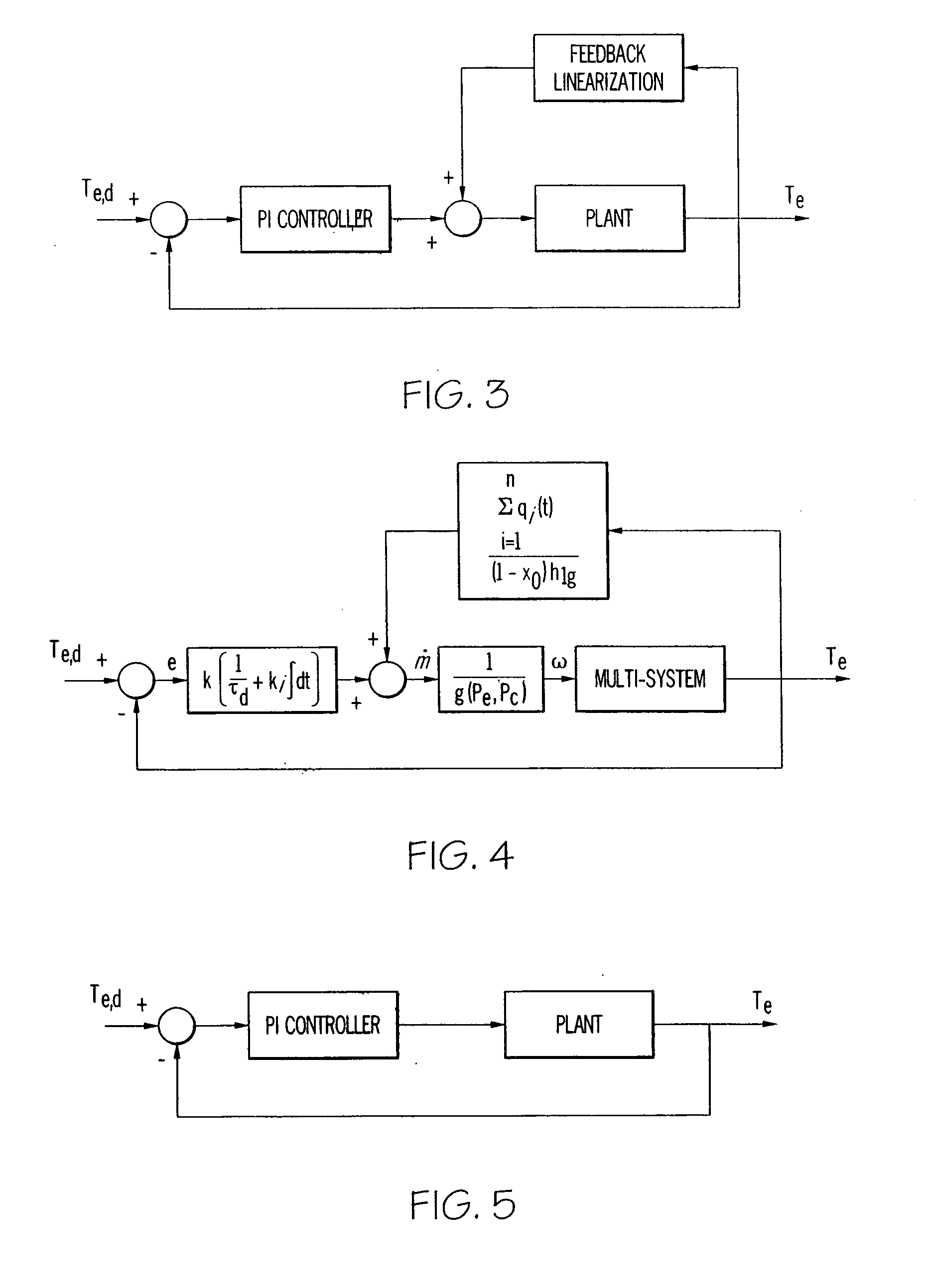 Heating, ventilation and air conditioning (HVAC) system and method using feedback linearization