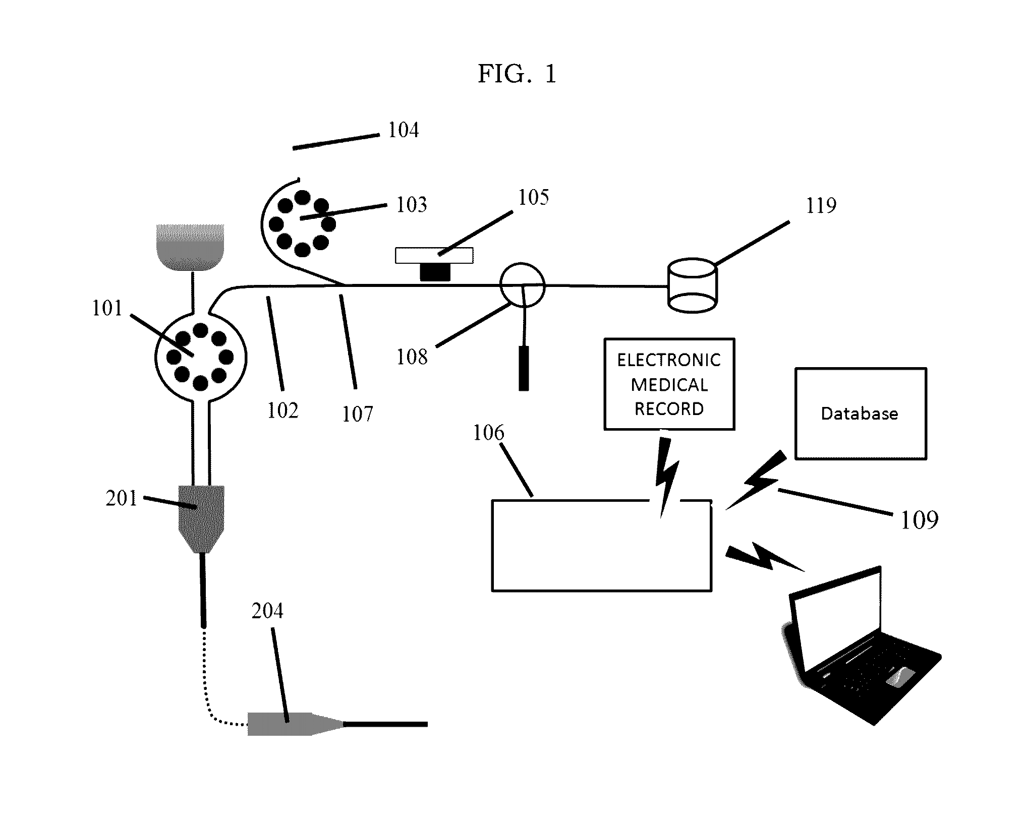 Device and Method for Clinical Data Sampling and Specimen Banking