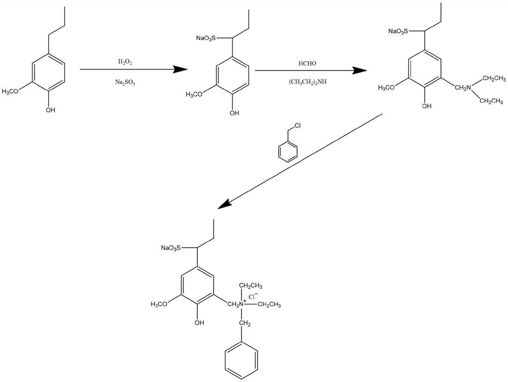 Composition containing pyridalyl and chlorfenapyr