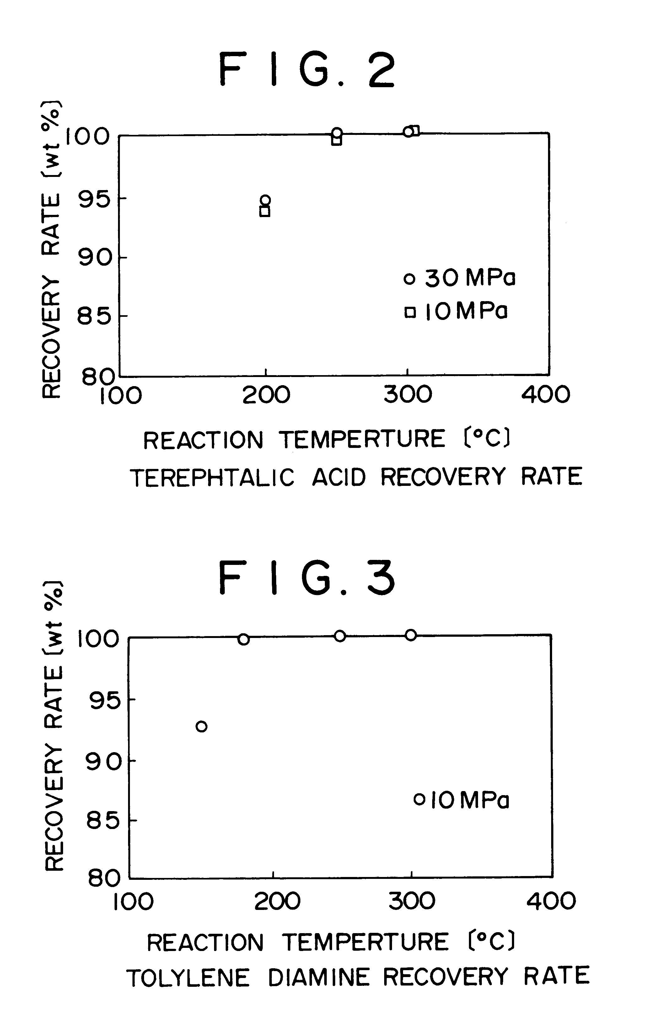 Method of and apparatus for decomposing wastes