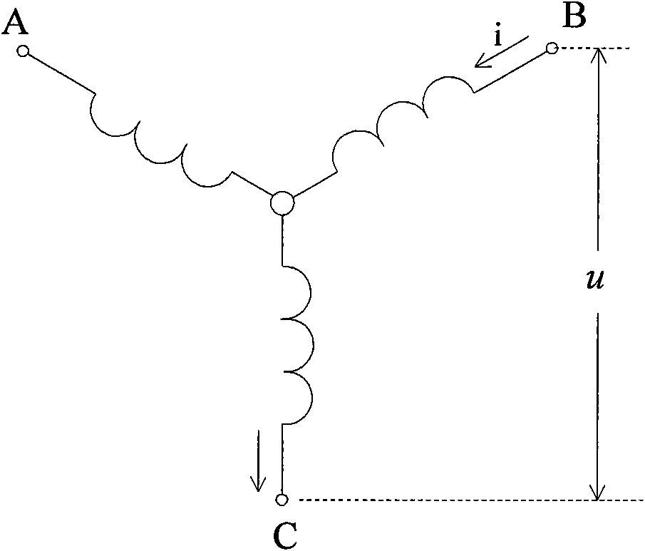 Method for testing parameters of synchronous motor and device for achieving same