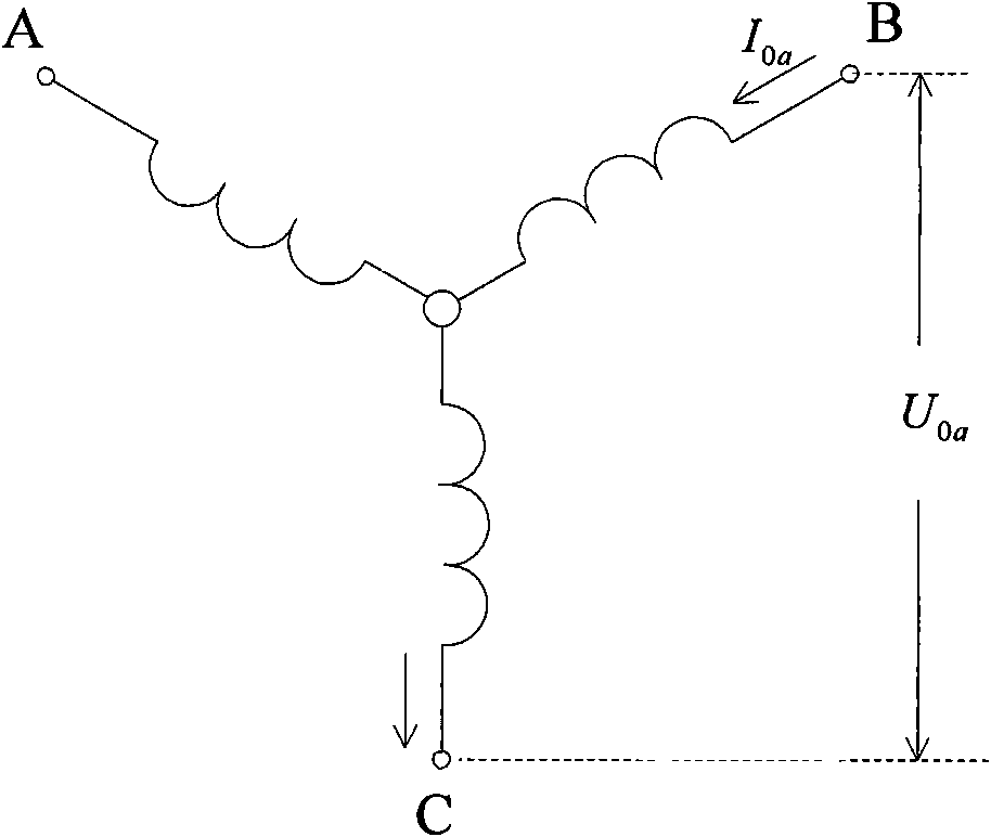 Method for testing parameters of synchronous motor and device for achieving same