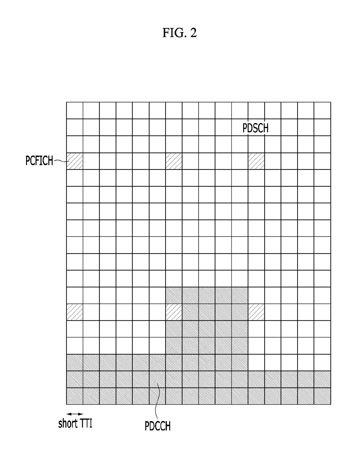 Method and apparatus for transmitting information in low latency mobile communication system