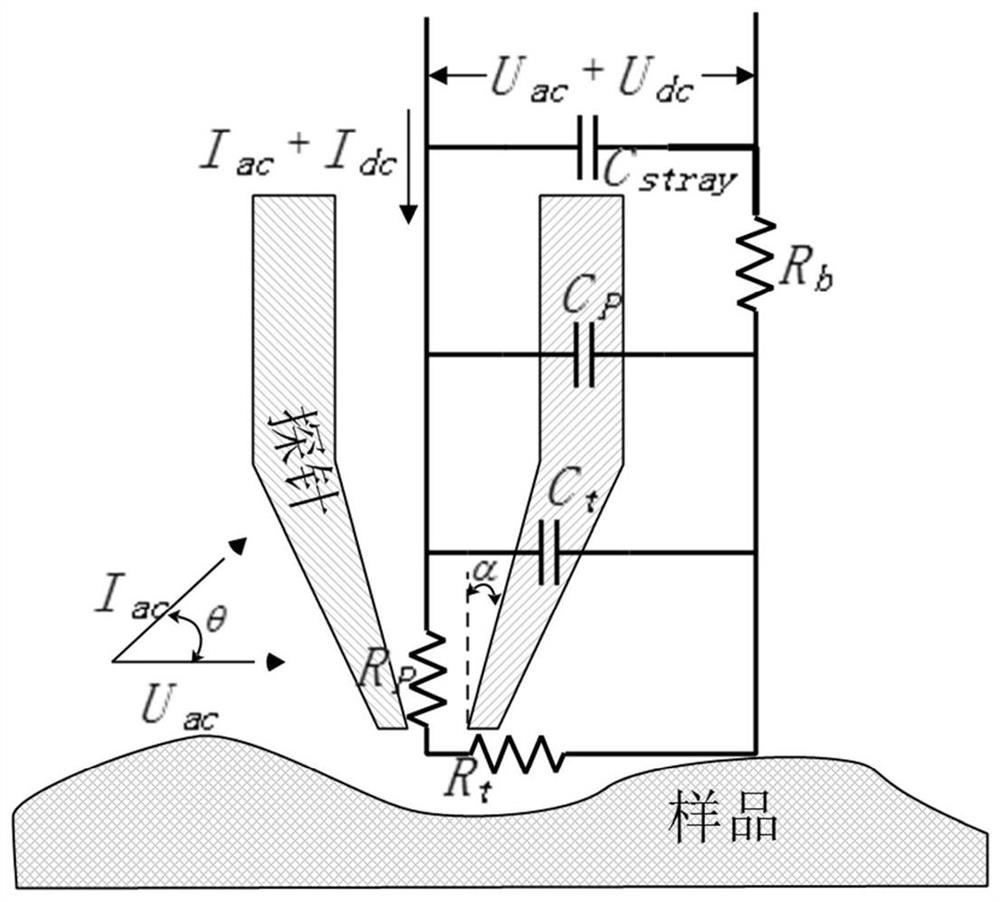 A SICM voltage modulation imaging device and method based on differential noise reduction