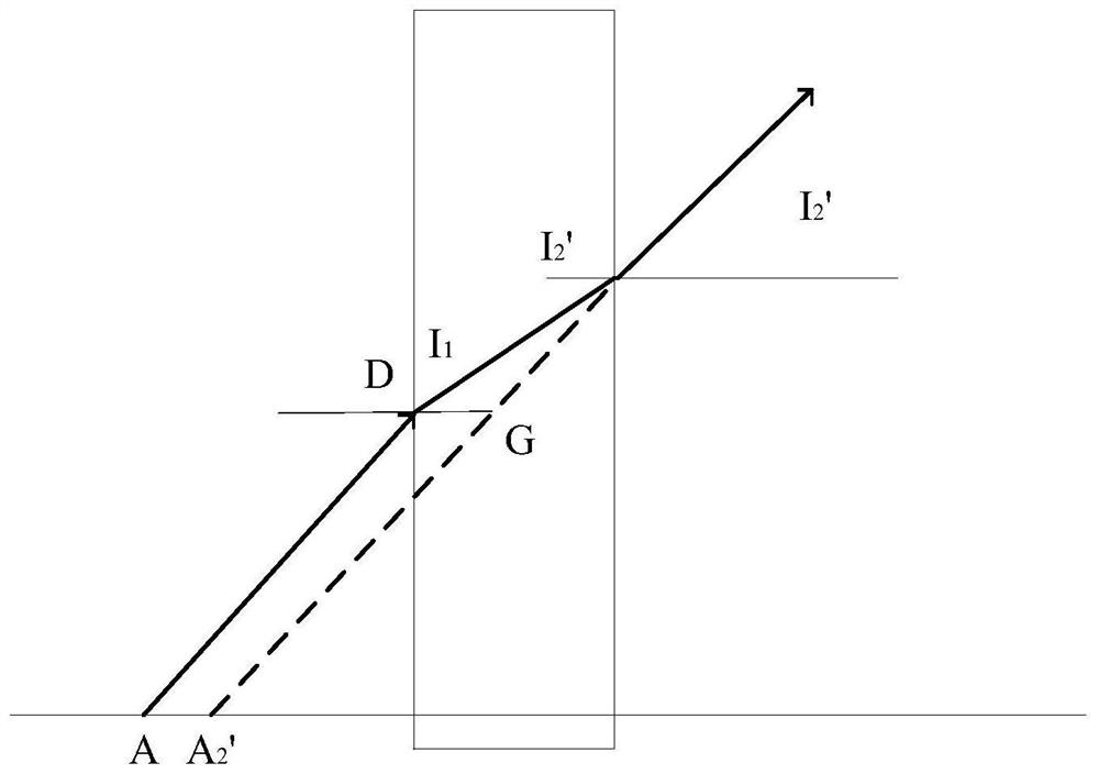 Speckle elimination device, projection equipment light source and projection equipment