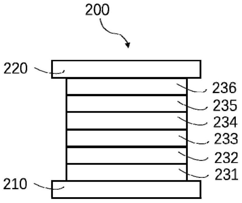 Laminated organic light-emitting device