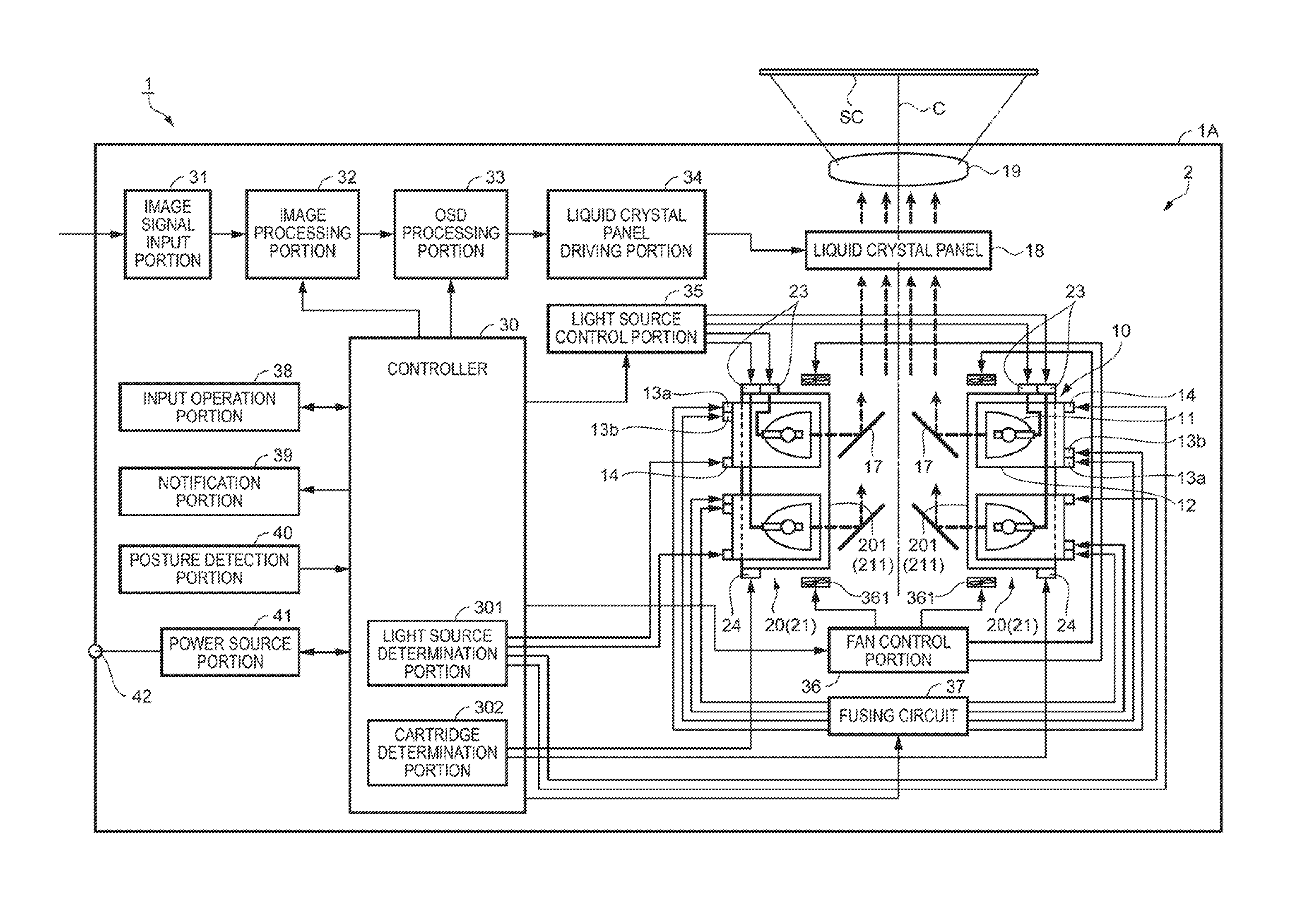 Light source device and projector