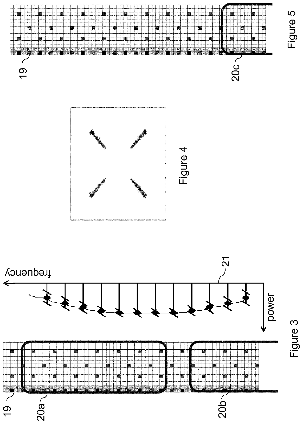 OFDM channel estimation