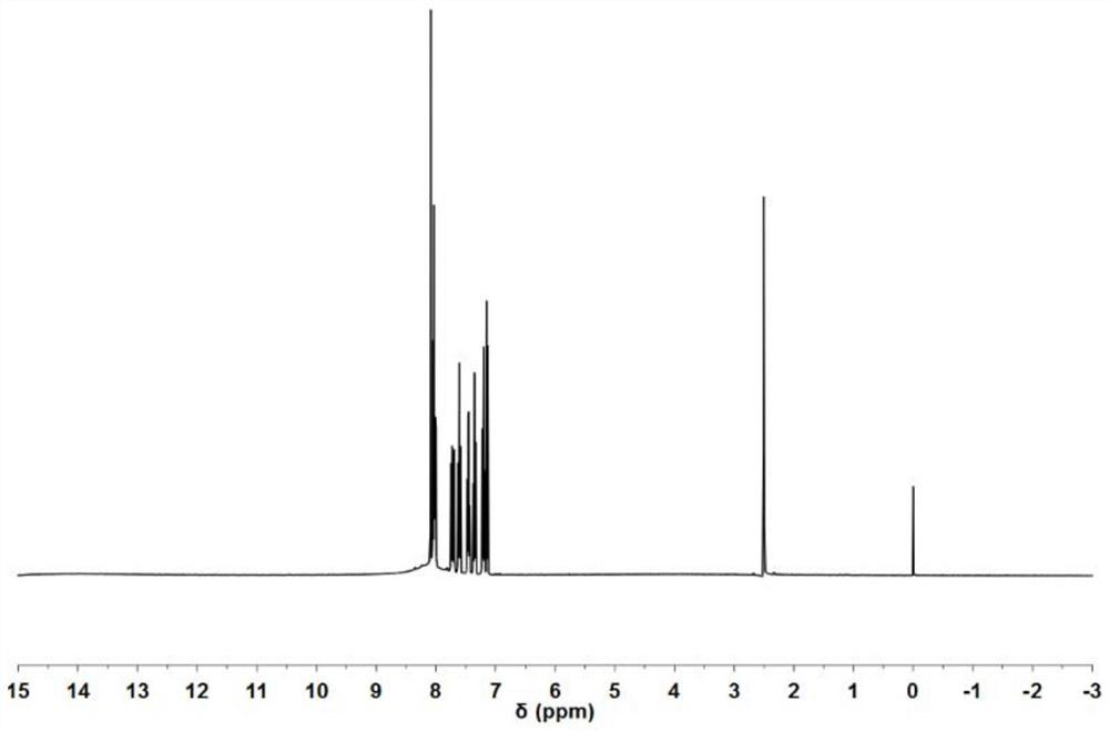 A preparation method of phosphorus-containing triazole compound and its application in flame-retardant polylactic acid