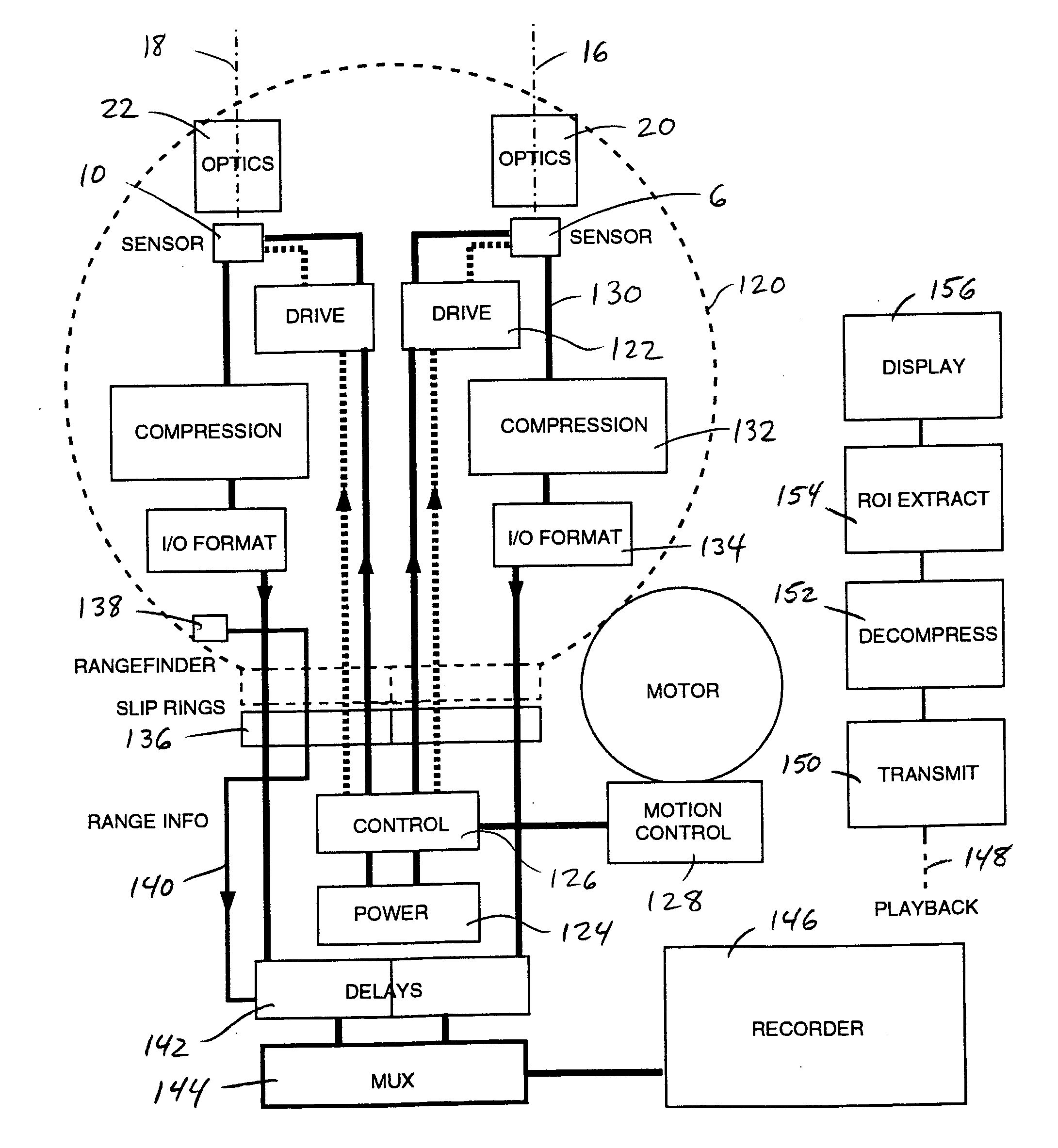 Rotating scan camera